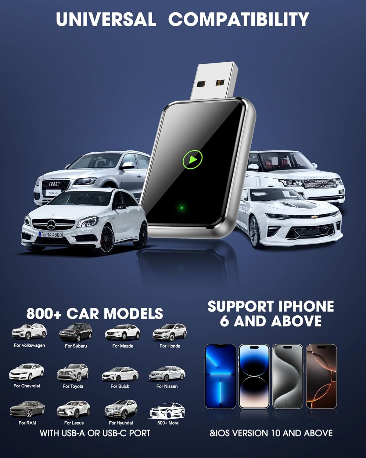 Wireless CarPlay Adapter for iPhone – Effortlessly Convert Wired CarPlay to Wireless, Wireless CarPlay Dongle Adapter with USB-C Cable for Car Audio Installation, Auto Reconnect, Plug-and-Play